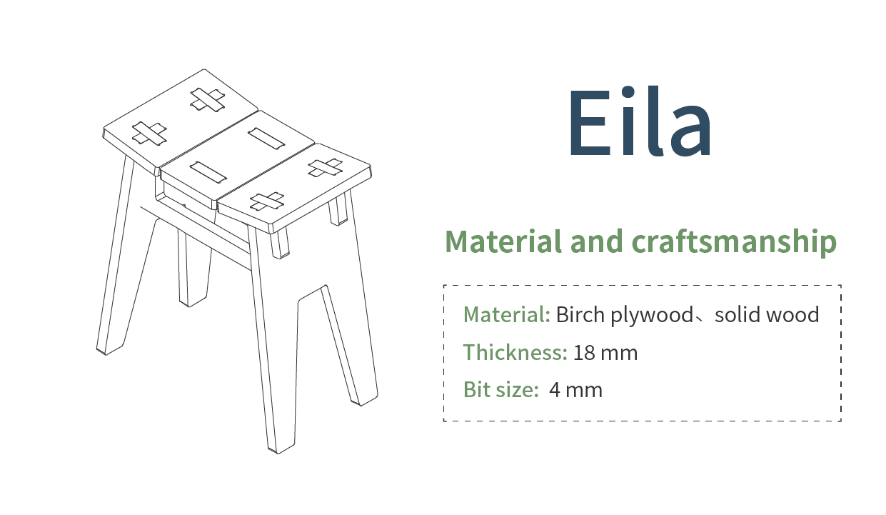 Eila eila